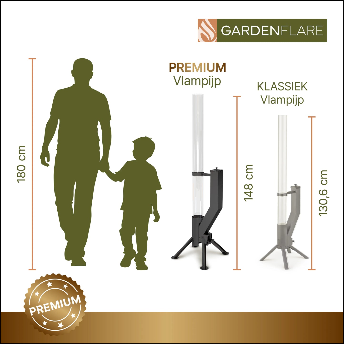 Gardenflare Premium Vlampijp roestvrij staal zwart