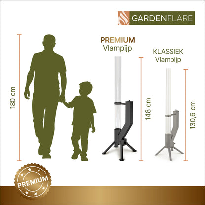 Gardenflare Premium Vlampijp roestvrij staal zwart
