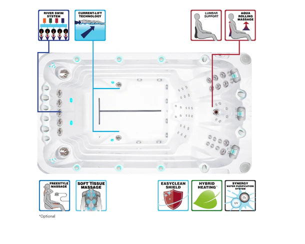 Zwemspa Activity 1
